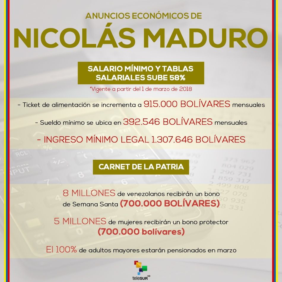 Nicolás Maduro