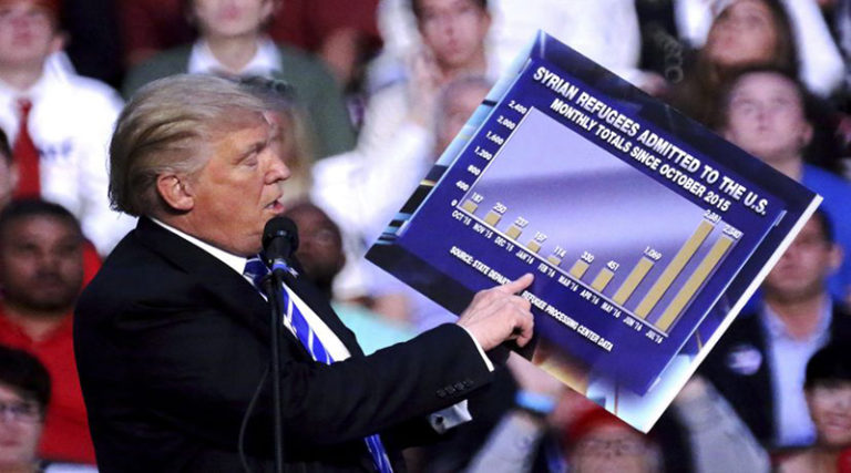 Trump dice que le hicieron fraude