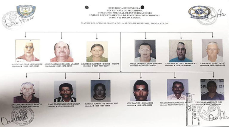 ambientalistas de Guapinol