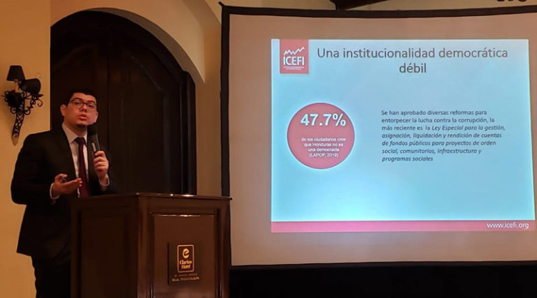 Presupuesto de Honduras