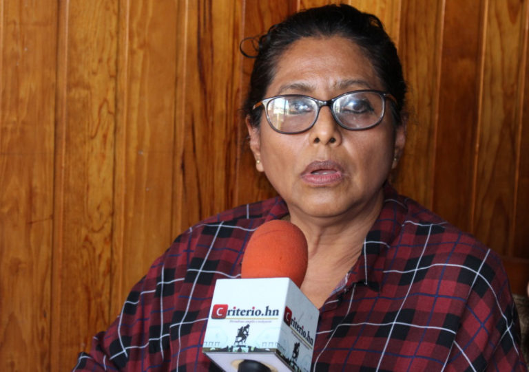 Situación de derechos humanos