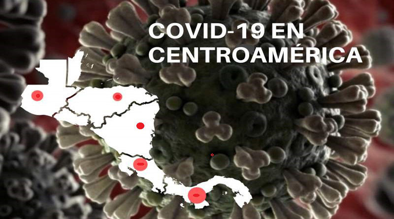 Covid-19 en Centroamérica