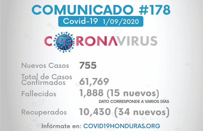 Gobierno ha sido incapaz