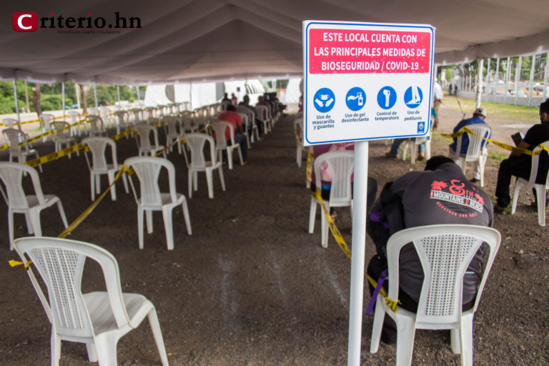 ley mordaza covo-19 Honduras