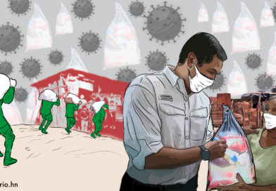 Honduras Solidaria: la pandemia del asistencialismo
