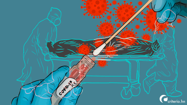 Honduras vive alta positividad de covid-19