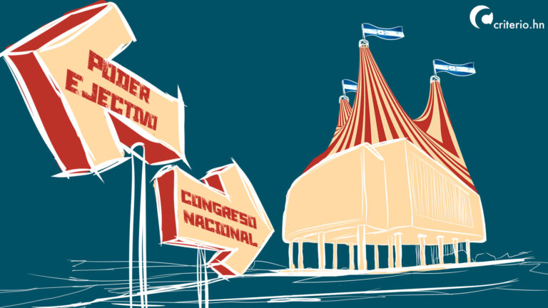 Corrupción Honduras