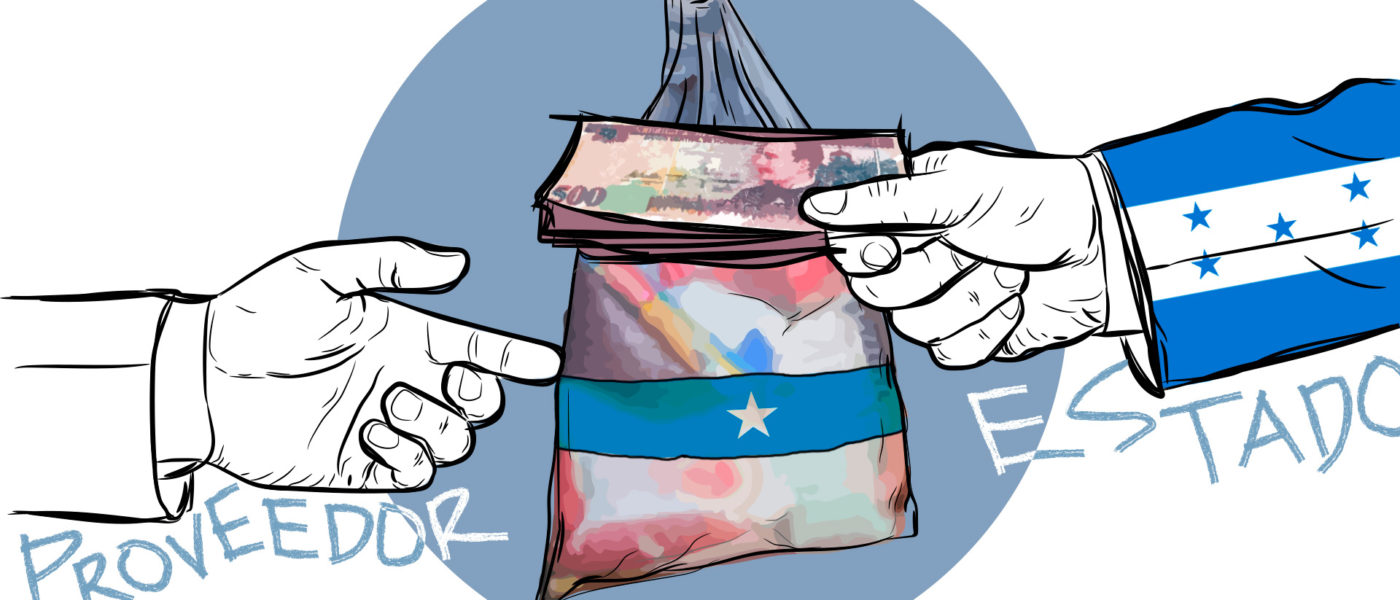 Corrupción Honduras