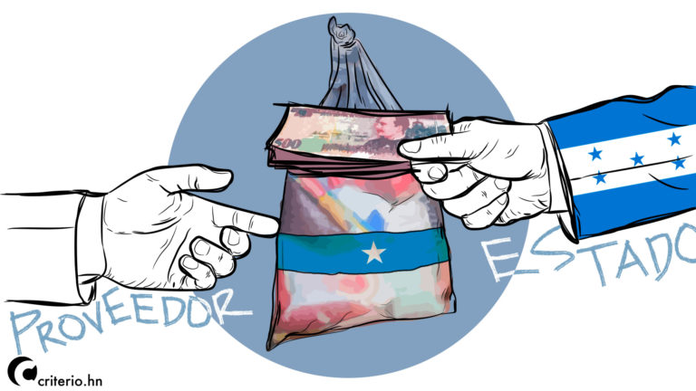 Corrupción Honduras