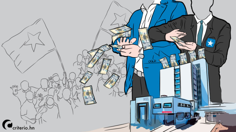 Corrupción Honduras