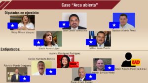 candidatos en las próximas elecciones