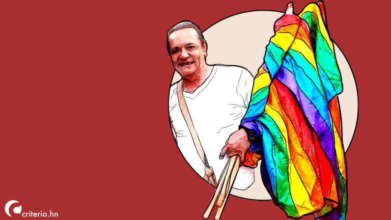 Derechos Humanos Honduras