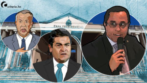 Corrupción Honduras