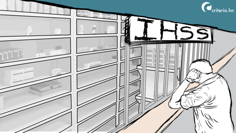 Seguridad Social Honduras