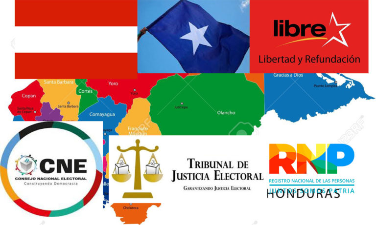 partidización de órganos electorales