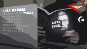 Corrupción Honduras