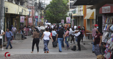 conductas violentas en sociedad hondureña