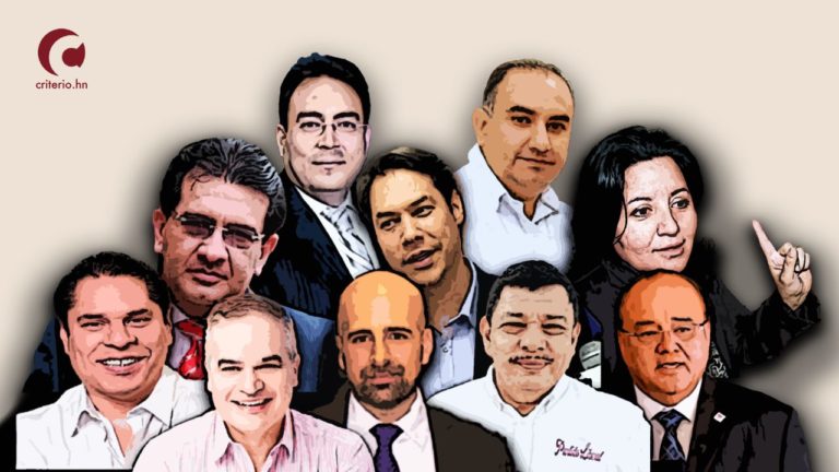 Lista Engel Honduras