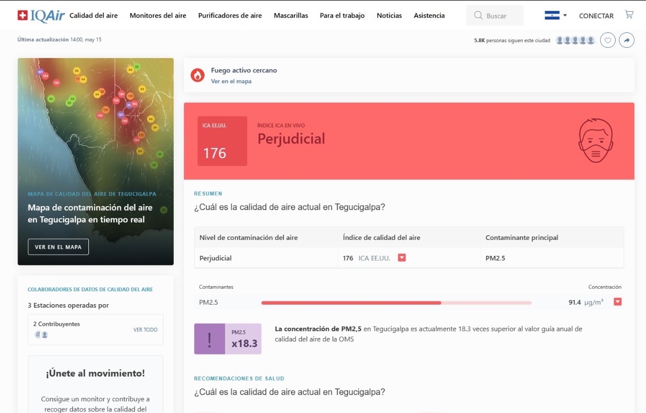 uso de mascarillas en Honduras