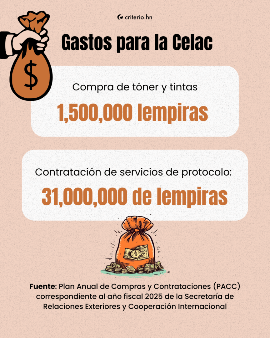 Cumbre Celac