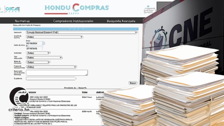 CNE Opacidad