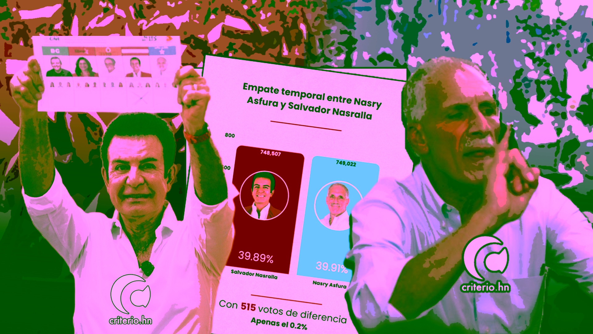 Elecciones en Honduras